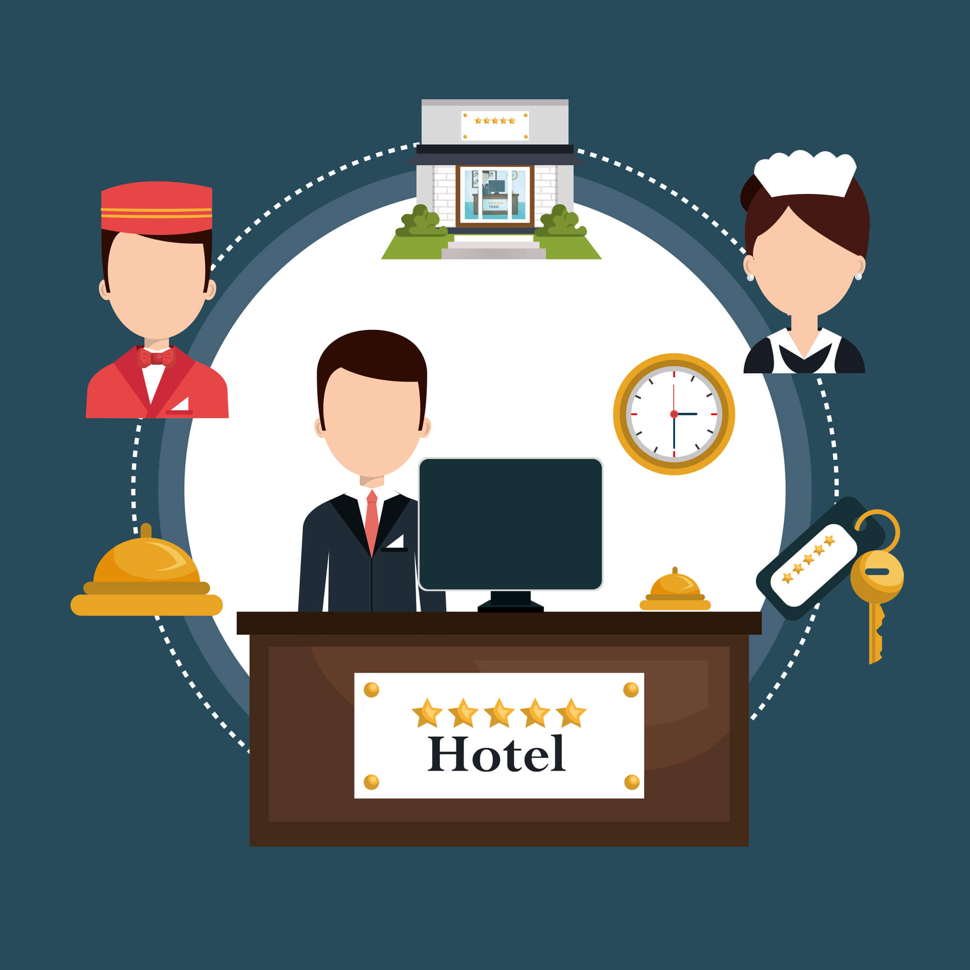 How to Choose the Right Hospitality Recruiting Firm